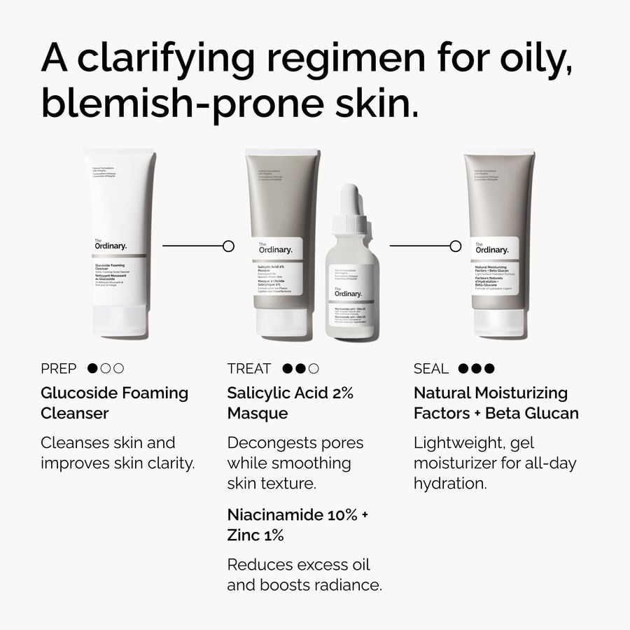 Salicylic Acid 2% Masque